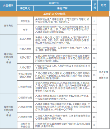 1662445789492674.png kechengshezhi1.png