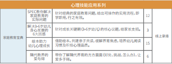 1662445824211183.png kechengshezhi3.png