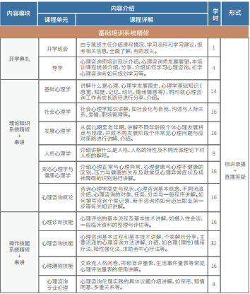 1662449819490217.png kecheng1.png