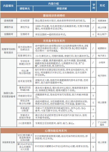 1662449836979020.png kecheng2.png