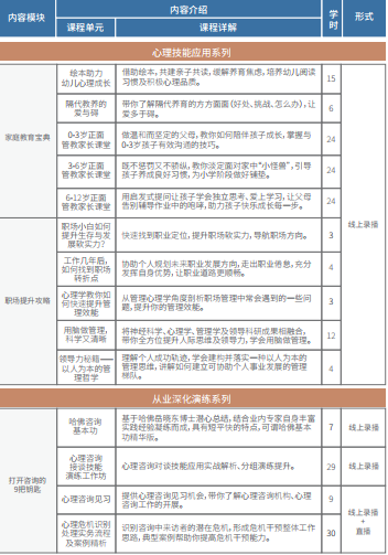 1662449852560050.png kecheng3.png