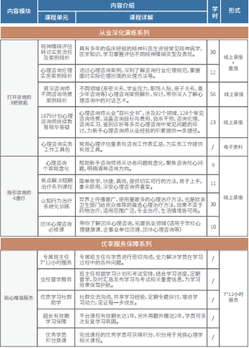 1662449867875372.png kecheng4.png